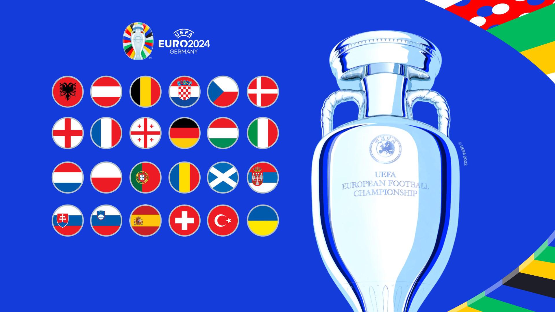 Euro 2024 Heats Up Round One Recap and Today's Key Matches Euro Post.